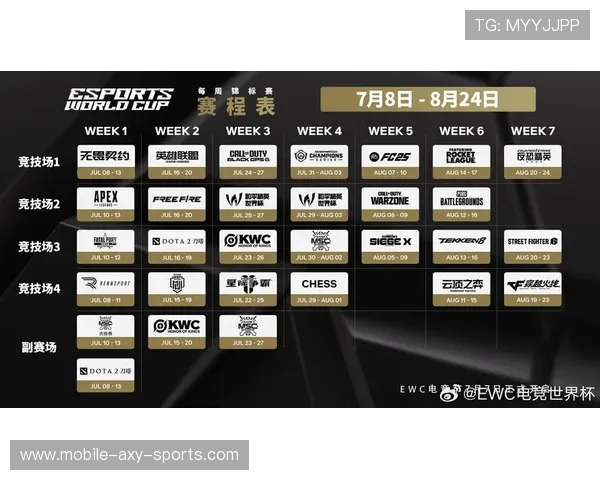 全球顶尖战队齐聚巅峰舞台共燃年度最热电竞冠军争霸盛宴