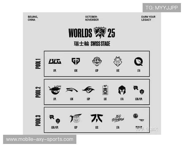 英雄联盟全球总决赛精彩回顾与分析各大赛区队伍表现全方位解读 英雄联盟全球总决赛精彩回顾与分析各大赛区队伍表现全方位解读