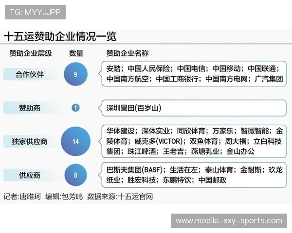 全球体育赛事点燃激情推动城市文化与经济协同发展新格局全面升级