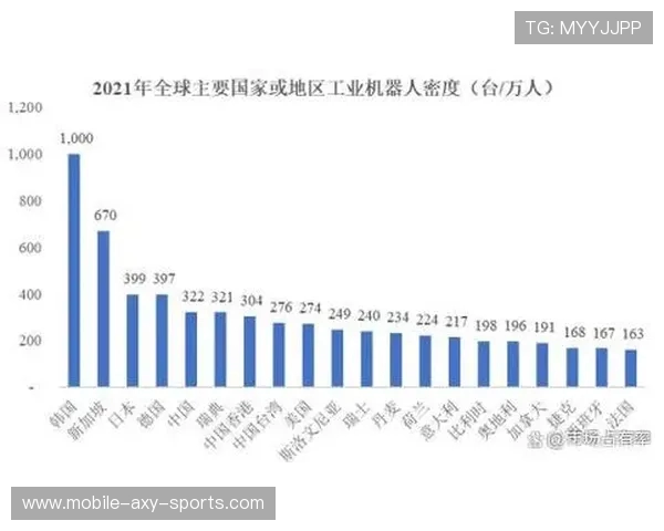 电竞产业崛起与发展：技术创新、市场趋势与未来前景分析