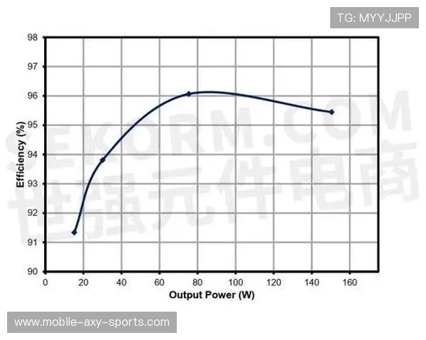和平精英战术解析FPX团队如何运用转换体系提升战斗效率