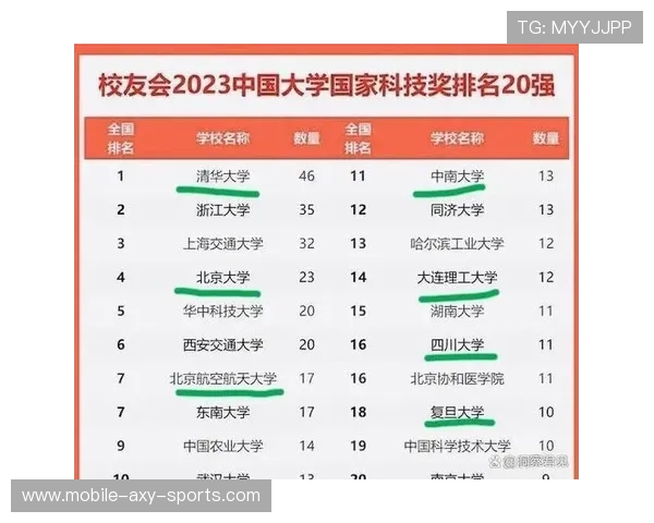 深圳羽毛球队在全国配合排行榜中荣登第九名展现出强劲实力与团队默契