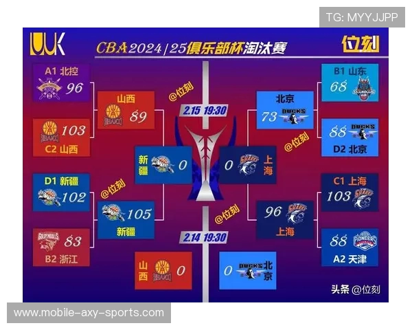 CBA半决赛精彩对决北京队迎战山西队争夺总决赛席位 CBA半决赛精彩对决北京队迎战山西队争夺总决赛席位