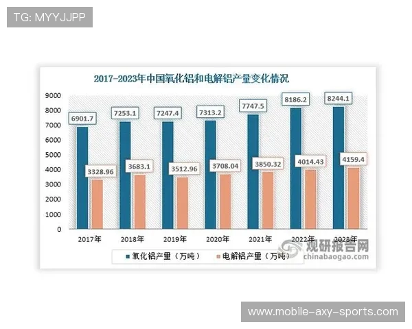 亚马尔地区的地缘政治变迁与资源开发前景分析