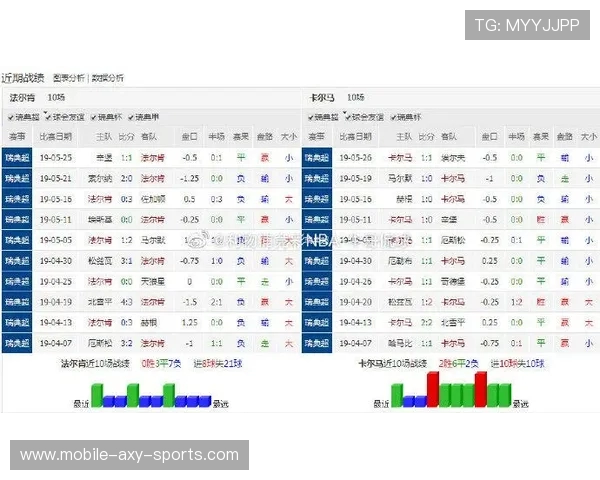 卡尔马与法尔肯的较量分析及双方近期状态对比 卡尔马与法尔肯的较量分析及双方近期状态对比