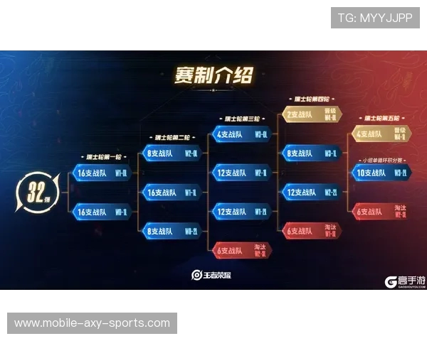 总决赛精彩对决TES与DWG谁能夺得最终冠军荣耀